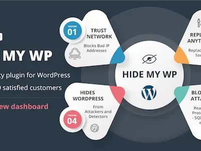 Hide My WP Amazing WP Security Plugin 6.2.12 wordpress 防止攻击插件