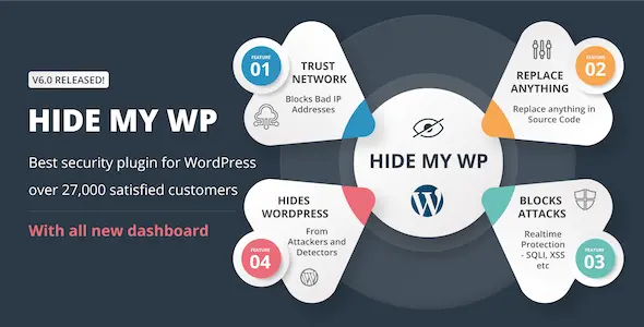 Hide My WP Amazing WP Security Plugin 6.2.12 wordpress 防止攻击插件